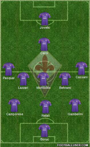 Fiorentina Formation 2012