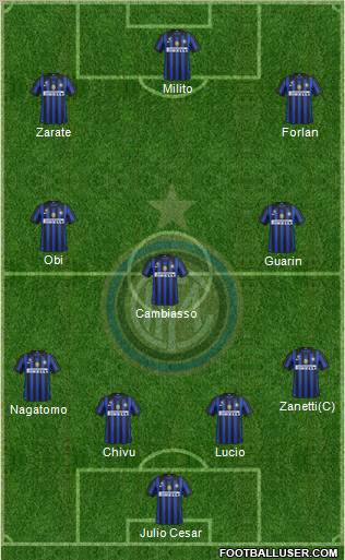 F.C. Internazionale Formation 2012