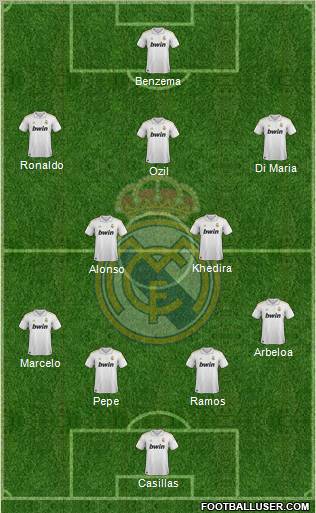 Real Madrid C.F. Formation 2012