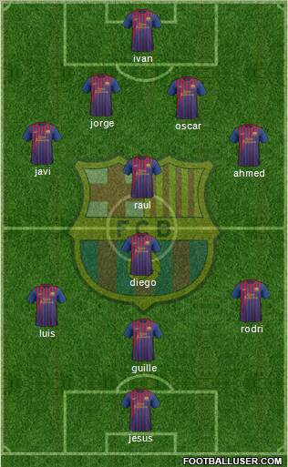 F.C. Barcelona Formation 2012