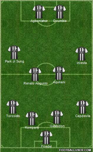 Newcastle United Formation 2012