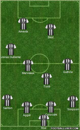 Newcastle United Formation 2012