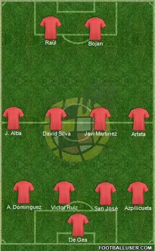 Spain Formation 2012