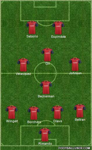Real Salt Lake Formation 2012