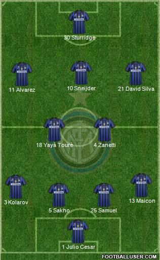 F.C. Internazionale Formation 2012