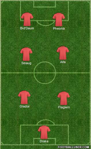 Canada Formation 2012