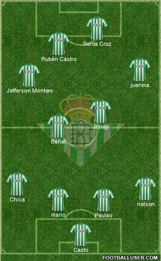 Real Betis B., S.A.D. Formation 2012
