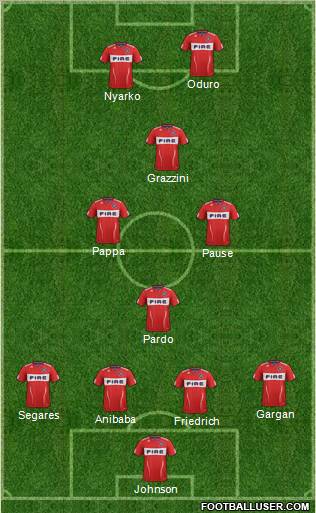 Chicago Fire Formation 2012