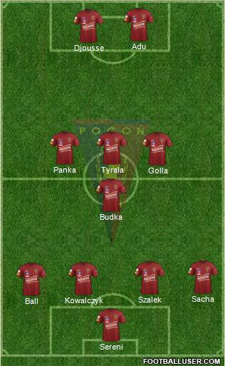 Pogon Szczecin Formation 2012