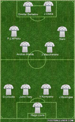 Tottenham Hotspur Formation 2012