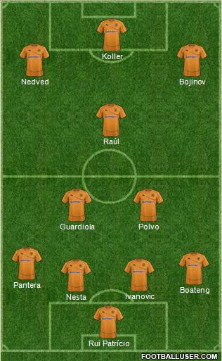 Wolverhampton Wanderers Formation 2012