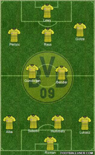 Borussia Dortmund Formation 2012