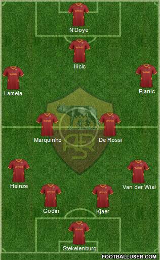 AS Roma Formation 2012