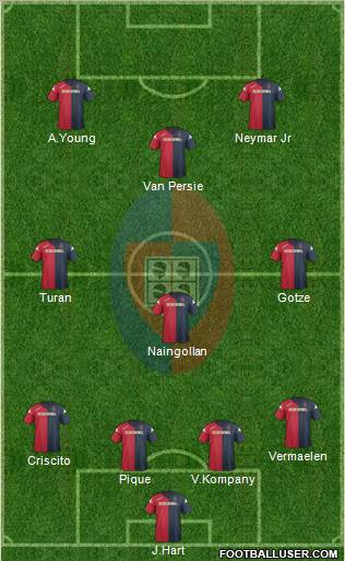 Cagliari Formation 2012