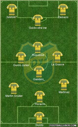 Defensa y Justicia Formation 2012