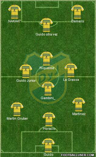 Defensa y Justicia football formation