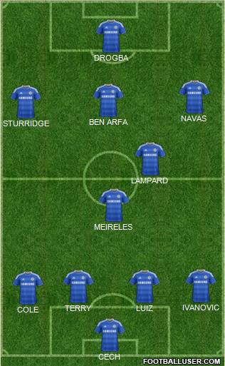 Chelsea Formation 2012