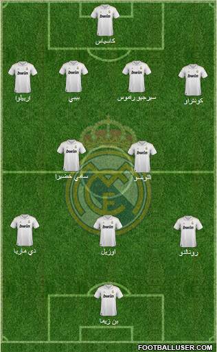 Real Madrid C.F. Formation 2012
