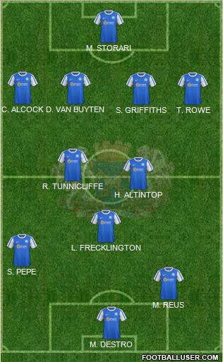 Peterborough United Formation 2012