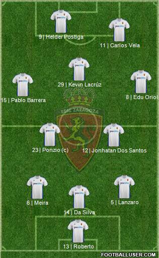 R. Zaragoza S.A.D. Formation 2012