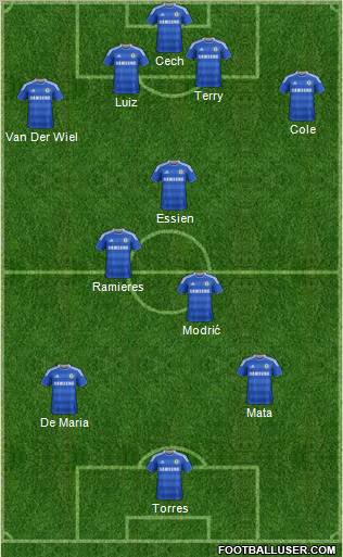 Chelsea Formation 2012