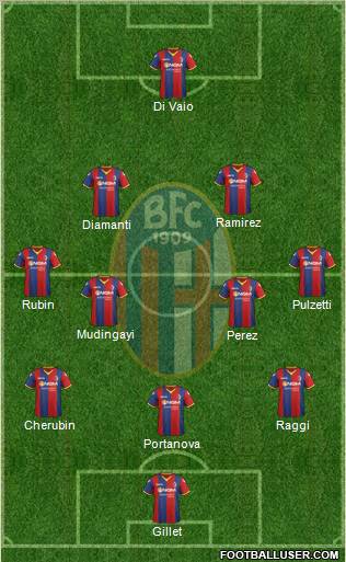 Bologna Formation 2012