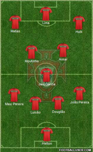Portugal Formation 2012