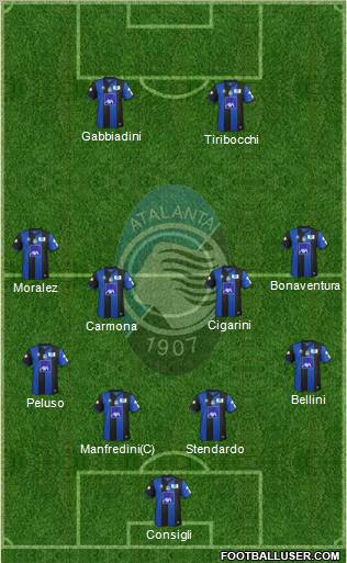 Atalanta Formation 2012