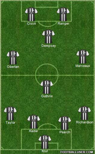 Newcastle United Formation 2012