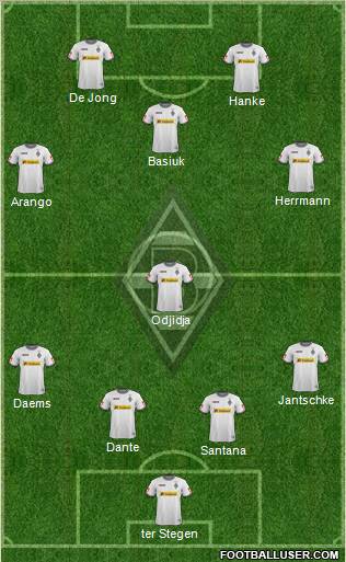 Borussia Mönchengladbach Formation 2012