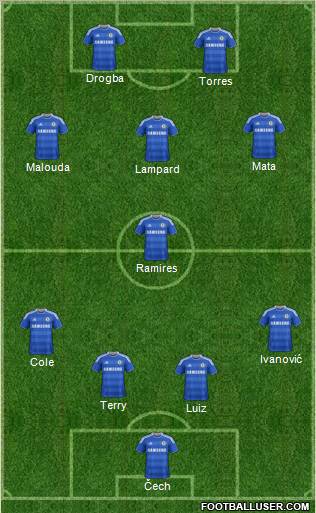 Chelsea Formation 2012
