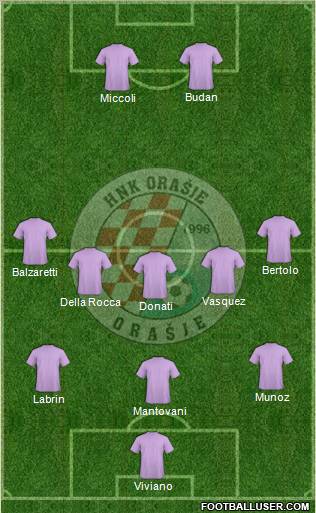 HNK Orasje Formation 2012