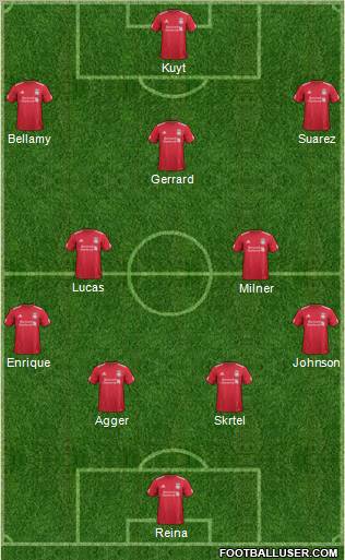 Liverpool Formation 2012