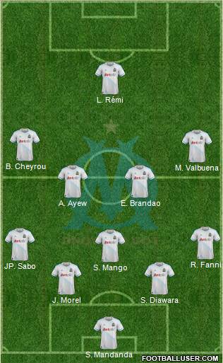 Olympique de Marseille Formation 2012