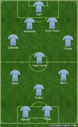 Manchester City Formation 2012