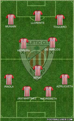 Athletic Club Formation 2012