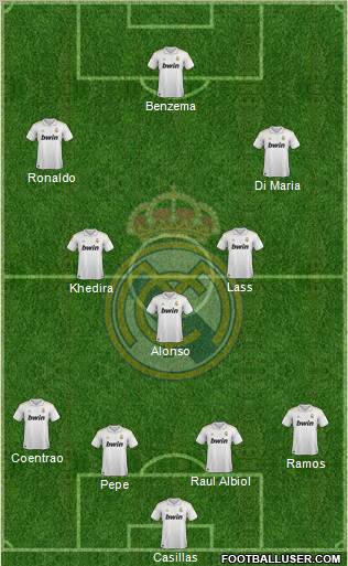 Real Madrid C.F. Formation 2012