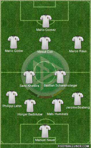 Germany Formation 2012
