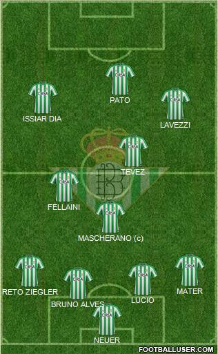 Real Betis B., S.A.D. Formation 2012