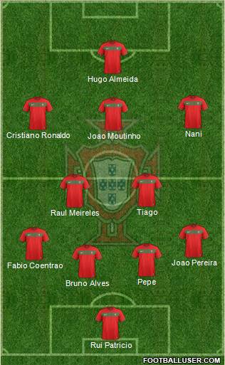 Portugal Formation 2012