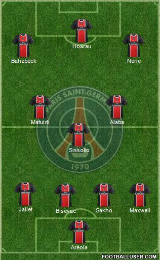 Paris Saint-Germain Formation 2012