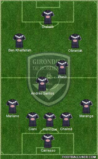 FC Girondins de Bordeaux Formation 2012