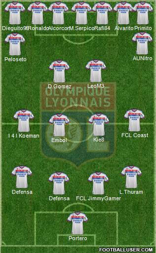 Olympique Lyonnais Formation 2012