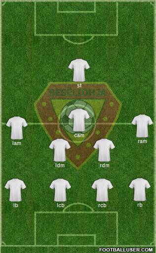 KS Besëlidhja Lezhë Formation 2012