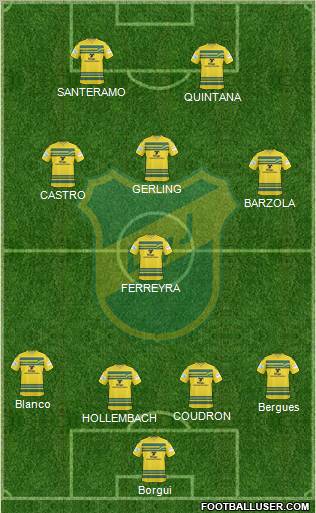 Defensa y Justicia Formation 2012