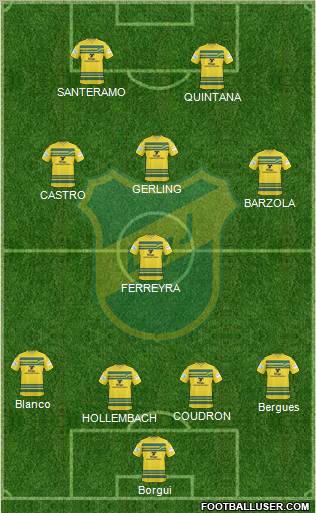 Defensa y Justicia football formation