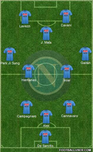 Napoli Formation 2012