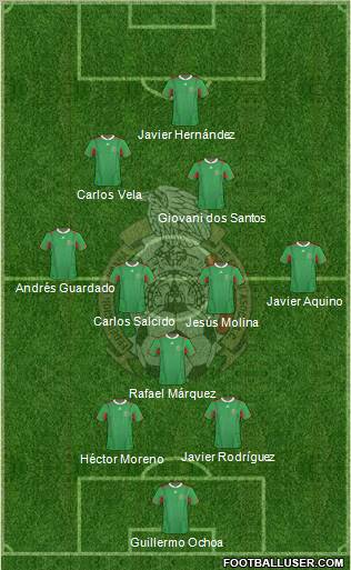 Mexico Formation 2012