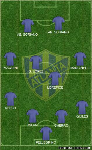 Atlanta Formation 2012