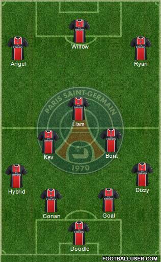 Paris Saint-Germain Formation 2012